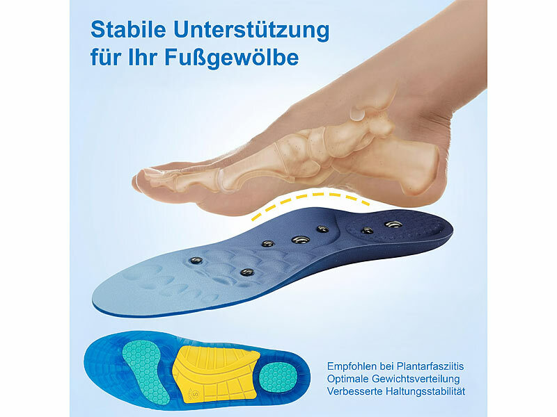 ; Orthopädische Einlegesohlen Orthopädische Einlegesohlen Orthopädische Einlegesohlen 