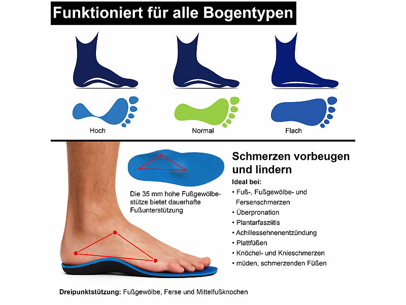 ; Reflexzonen-Fußmassagegeräte Reflexzonen-Fußmassagegeräte Reflexzonen-Fußmassagegeräte 