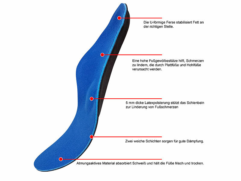 ; Reflexzonen-Fußmassagegeräte Reflexzonen-Fußmassagegeräte Reflexzonen-Fußmassagegeräte 