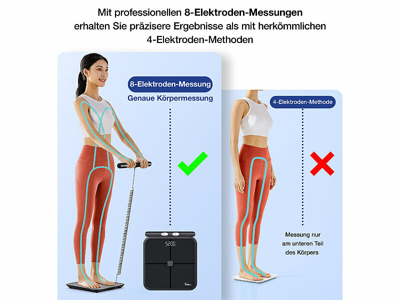 ; Körperanalysewaagen mit Bluetooth Körperanalysewaagen mit Bluetooth Körperanalysewaagen mit Bluetooth Körperanalysewaagen mit Bluetooth 