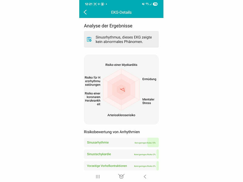 ; Fitness-Armbänder mit Blutdruck-Anzeige und EKG-Aufzeichnung Fitness-Armbänder mit Blutdruck-Anzeige und EKG-Aufzeichnung Fitness-Armbänder mit Blutdruck-Anzeige und EKG-Aufzeichnung 