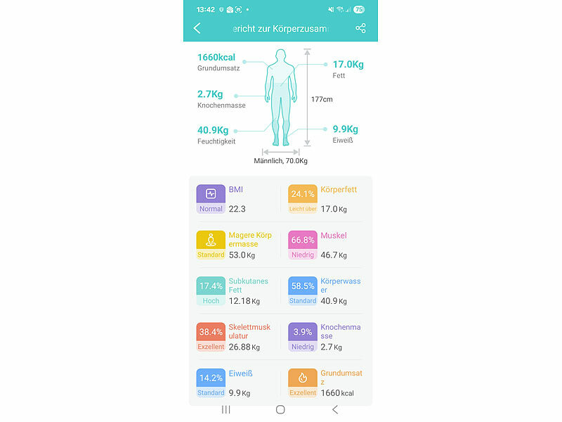 ; Fitness-Armbänder mit Blutdruck-Anzeige und EKG-Aufzeichnung Fitness-Armbänder mit Blutdruck-Anzeige und EKG-Aufzeichnung Fitness-Armbänder mit Blutdruck-Anzeige und EKG-Aufzeichnung 
