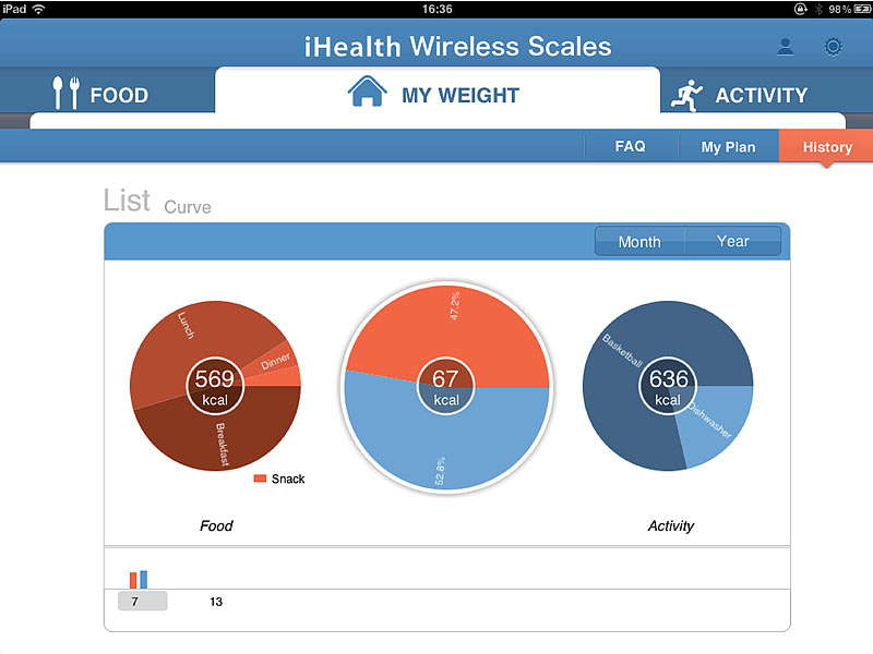 ; Badezimmer-Waagen, Personenwaagen Digital BluetoothPersonenwaagen digitalKörper-Waagen BluetoothBluetooth-WaagenBluetooth-KörperfettwaagenKörperfett-WaagenKörperwaagen digitalBadezimmerwaagenWaagen digitalMulti-Analyse-WaagenFitnesswaagenGewichtwaagenGlas-DiagnosewaagenSportler Badezimmer Bäder Health Körperfettzangen Fettmesszangen Fettmesser abnehmen Muskeln HuaweiDisplays Glaswaagen LCDs Glas Gewichte Muskelmassen Körperfettanalysen Analyzer Messungen FetteKörperdaten Knochenmassen Körperfettanzeigen FitnessMessgeräteKörperfett-MessgeräteAnzeigen Gewichtskontrollen Design Controls Analysis smarte Scales elektronische Monitore connecetedKörperfettanalysegeräte Badezimmer-Waagen, Personenwaagen Digital BluetoothPersonenwaagen digitalKörper-Waagen BluetoothBluetooth-WaagenBluetooth-KörperfettwaagenKörperfett-WaagenKörperwaagen digitalBadezimmerwaagenWaagen digitalMulti-Analyse-WaagenFitnesswaagenGewichtwaagenGlas-DiagnosewaagenSportler Badezimmer Bäder Health Körperfettzangen Fettmesszangen Fettmesser abnehmen Muskeln HuaweiDisplays Glaswaagen LCDs Glas Gewichte Muskelmassen Körperfettanalysen Analyzer Messungen FetteKörperdaten Knochenmassen Körperfettanzeigen FitnessMessgeräteKörperfett-MessgeräteAnzeigen Gewichtskontrollen Design Controls Analysis smarte Scales elektronische Monitore connecetedKörperfettanalysegeräte 