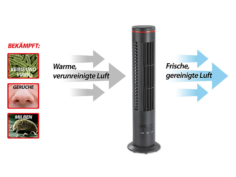 ; Luftreiniger mit Ionisator 