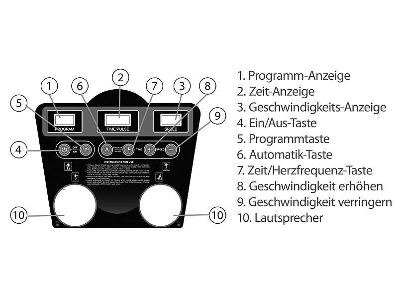 ; Vibrationstrainer 