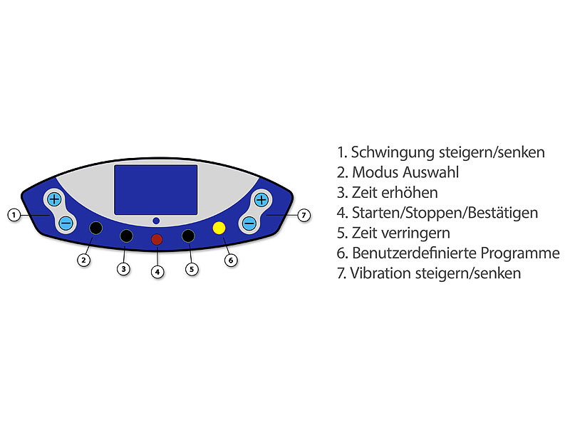 ; Fitness- und Schlaftracker-Ringe mit SOS-Funktion und Touch-Steuerung Fitness- und Schlaftracker-Ringe mit SOS-Funktion und Touch-Steuerung Fitness- und Schlaftracker-Ringe mit SOS-Funktion und Touch-Steuerung 