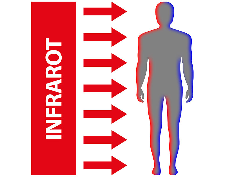 ; Infrarot-Waermestrahler 