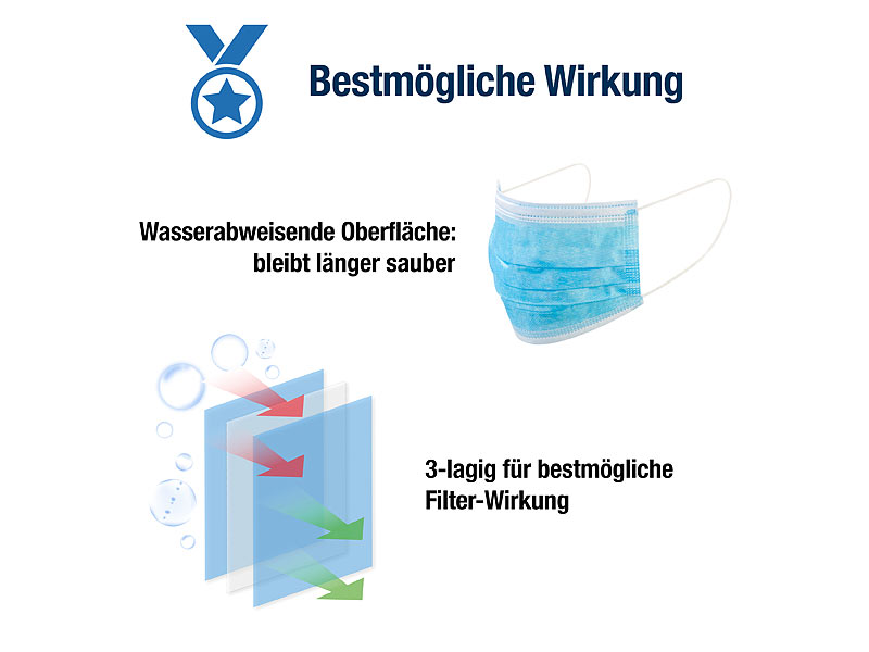 ; FFP2-Atemschutzmasken FFP2-Atemschutzmasken FFP2-Atemschutzmasken 