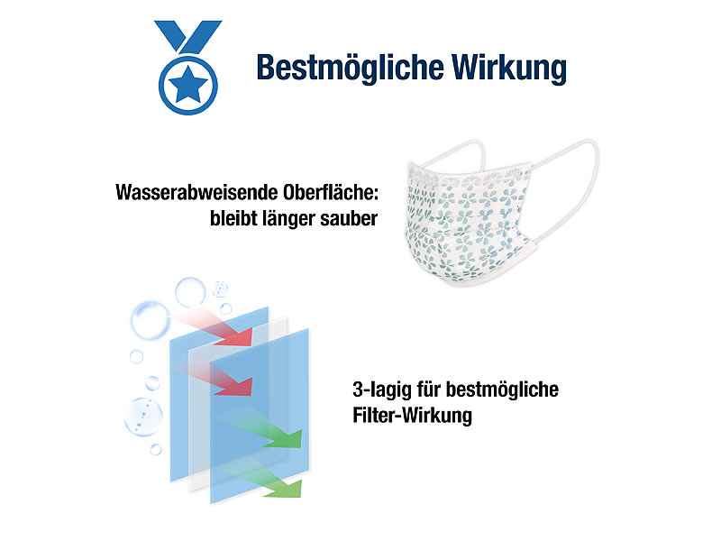 ; Medizinische Mundschutze Medizinische Mundschutze 