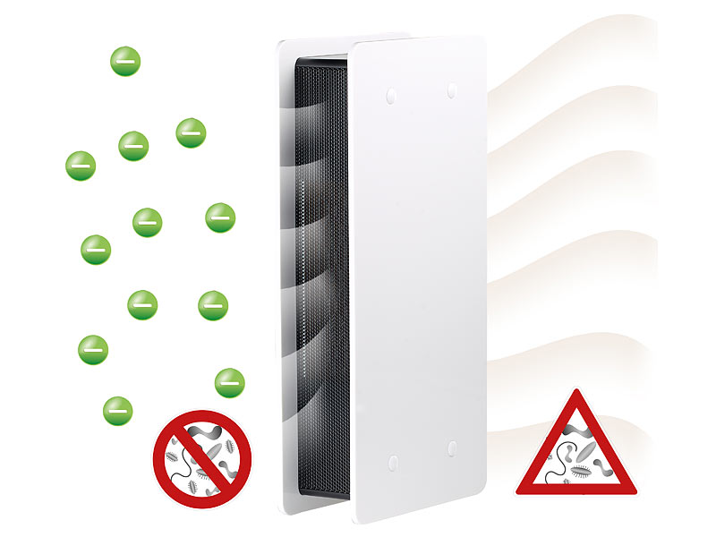 ; USB-Luftreiniger mit 2 Filtern und Ionisator 