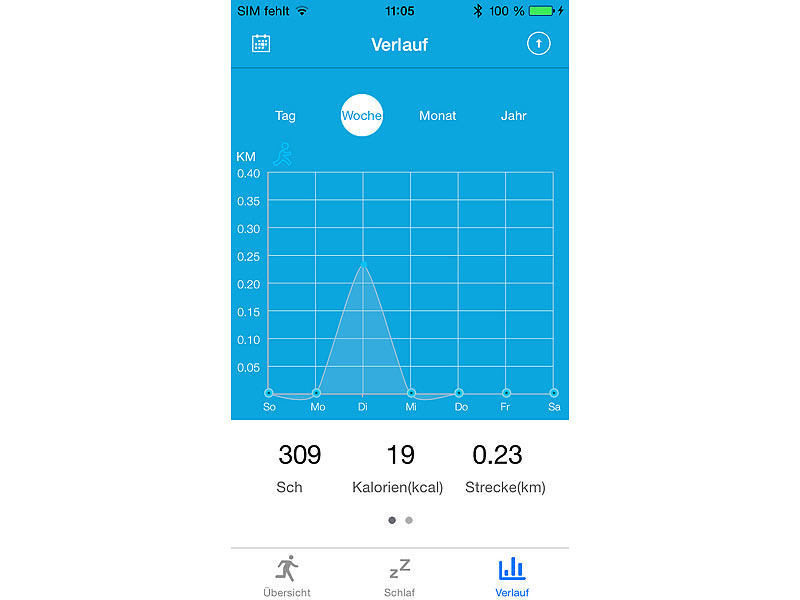 ; Fitness-Smartwatches, ELESION-kompatibel, Bluetooth & App 