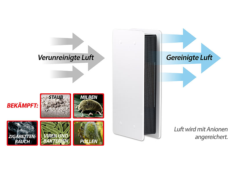 ; USB-Luftreiniger mit 2 Filtern und Ionisator 