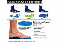 ; Reflexzonen-Fußmassagegeräte Reflexzonen-Fußmassagegeräte Reflexzonen-Fußmassagegeräte 