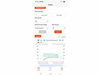 ; Fitnesstracker-Ringe mit Touch-Steuerung, Herzfrequenz, SpO2 und Schlafanalyse Fitnesstracker-Ringe mit Touch-Steuerung, Herzfrequenz, SpO2 und Schlafanalyse Fitnesstracker-Ringe mit Touch-Steuerung, Herzfrequenz, SpO2 und Schlafanalyse 