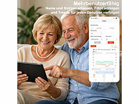 ; Fitnesstracker-Ringe mit Touch-Steuerung, Herzfrequenz, SpO2 und Schlafanalyse Fitnesstracker-Ringe mit Touch-Steuerung, Herzfrequenz, SpO2 und Schlafanalyse Fitnesstracker-Ringe mit Touch-Steuerung, Herzfrequenz, SpO2 und Schlafanalyse 