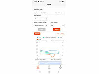 ; Fitnesstracker-Ringe mit Touch-Steuerung, Herzfrequenz, SpO2 und Schlafanalyse Fitnesstracker-Ringe mit Touch-Steuerung, Herzfrequenz, SpO2 und Schlafanalyse Fitnesstracker-Ringe mit Touch-Steuerung, Herzfrequenz, SpO2 und Schlafanalyse 