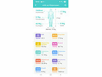 ; Fitness-Armbänder mit Blutdruck-Anzeige und EKG-Aufzeichnung Fitness-Armbänder mit Blutdruck-Anzeige und EKG-Aufzeichnung Fitness-Armbänder mit Blutdruck-Anzeige und EKG-Aufzeichnung 