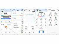 ; Körperanalysewaagen mit Bluetooth Körperanalysewaagen mit Bluetooth Körperanalysewaagen mit Bluetooth 
