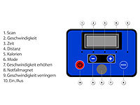 ; Vibrationstrainer Vibrationstrainer Vibrationstrainer 