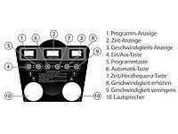 ; Vibrationstrainer Vibrationstrainer 