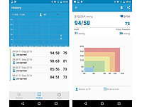 ; Fitness-Armbänder mit Blutdruck-Anzeige und EKG-Aufzeichnung, Fitness-Armband mit Blutdruck- und Herzfrequenz-Anzeigen, Bluetooth Fitness-Armbänder mit Blutdruck-Anzeige und EKG-Aufzeichnung, Fitness-Armband mit Blutdruck- und Herzfrequenz-Anzeigen, Bluetooth Fitness-Armbänder mit Blutdruck-Anzeige und EKG-Aufzeichnung, Fitness-Armband mit Blutdruck- und Herzfrequenz-Anzeigen, Bluetooth 