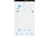 ; Badezimmer-Waagen, Personenwaagen Digital BluetoothPersonenwaagen digitalKörper-Waagen BluetoothBluetooth-WaagenBluetooth-KörperfettwaagenKörperfett-WaagenKörperwaagen digitalBadezimmerwaagenWaagen digitalMulti-Analyse-WaagenFitnesswaagenGewichtwaagenGlas-DiagnosewaagenSportler Badezimmer Bäder Health Körperfettzangen Fettmesszangen Fettmesser abnehmen Muskeln HuaweiDisplays Glaswaagen LCDs Glas Gewichte Muskelmassen Körperfettanalysen Analyzer Messungen FetteKörperdaten Knochenmassen Körperfettanzeigen FitnessMessgeräteKörperfett-MessgeräteAnzeigen Gewichtskontrollen Design Controls Analysis smarte Scales elektronische Monitore connecetedKörperfettanalysegeräte 