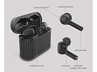 ; Digitale HdO-Hörverstärker Digitale HdO-Hörverstärker Digitale HdO-Hörverstärker Digitale HdO-Hörverstärker 