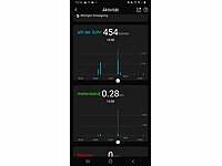 ; Fitness- und Schlaftracker-Ringe mit SOS-Funktion und Touch-Steuerung Fitness- und Schlaftracker-Ringe mit SOS-Funktion und Touch-Steuerung Fitness- und Schlaftracker-Ringe mit SOS-Funktion und Touch-Steuerung 