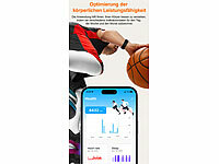 ; Fitness-Armbänder mit Bluetooth Fitness-Armbänder mit Bluetooth 