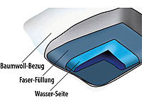 ; Aufblasbare Nackenkissen mit Bezug, Reisekissen Aufblasbare Nackenkissen mit Bezug, Reisekissen Aufblasbare Nackenkissen mit Bezug, Reisekissen Aufblasbare Nackenkissen mit Bezug, Reisekissen 