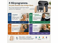 ; amplificateur auditif numérique hdo amplificateur auditif numérique hdo amplificateur auditif numérique hdo