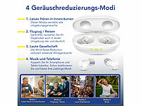 ; Digitale HdO-Hörverstärker Digitale HdO-Hörverstärker 