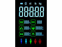 ; Fitness- und Schlaftracker-Ringe mit SOS-Funktion und Touch-Steuerung Fitness- und Schlaftracker-Ringe mit SOS-Funktion und Touch-Steuerung Fitness- und Schlaftracker-Ringe mit SOS-Funktion und Touch-Steuerung 