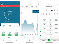 ; Körperanalysewaagen mit Bluetooth Körperanalysewaagen mit Bluetooth Körperanalysewaagen mit Bluetooth 