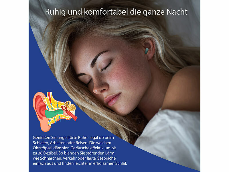 ; Ergonomische Nackenhörnchen-Sets Ergonomische Nackenhörnchen-Sets Ergonomische Nackenhörnchen-Sets 