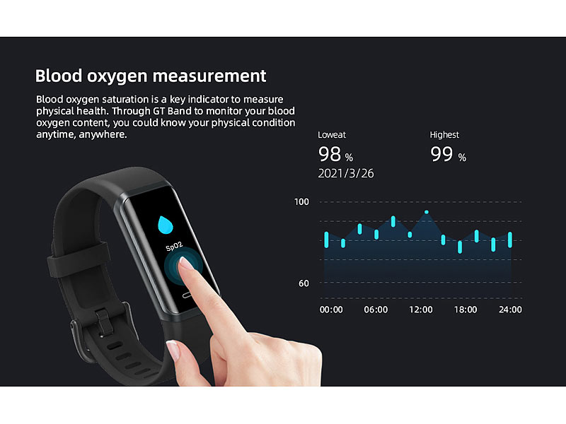 ; Fitness-Armband mit Blutdruck- und Herzfrequenz-Anzeigen, Bluetooth, Fitness-Armbänder mit Blutdruck-Anzeige und EKG-Aufzeichnung 