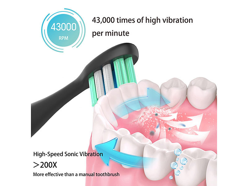 ; Akku-Schallzahnbürsten 