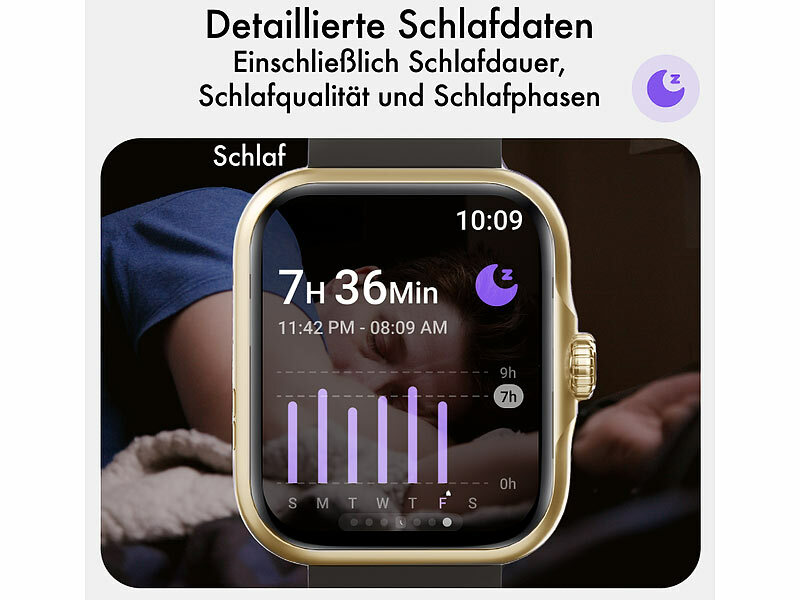 ; Fitness- und Schlaftracker-Ringe mit SOS-Funktion und Touch-Steuerung, Fitness-Armbänder mit Blutdruck-Anzeige und EKG-Aufzeichnung Fitness- und Schlaftracker-Ringe mit SOS-Funktion und Touch-Steuerung, Fitness-Armbänder mit Blutdruck-Anzeige und EKG-Aufzeichnung Fitness- und Schlaftracker-Ringe mit SOS-Funktion und Touch-Steuerung, Fitness-Armbänder mit Blutdruck-Anzeige und EKG-Aufzeichnung 