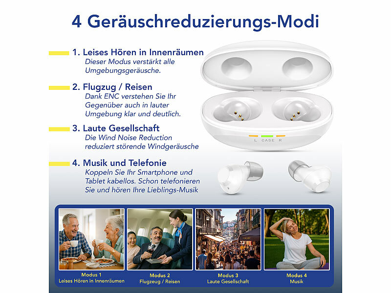; Digitale HdO-Hörverstärker Digitale HdO-Hörverstärker 