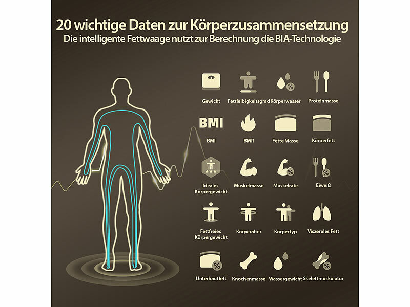 ; Körperanalysewaagen mit Bluetooth Körperanalysewaagen mit Bluetooth Körperanalysewaagen mit Bluetooth Körperanalysewaagen mit Bluetooth 