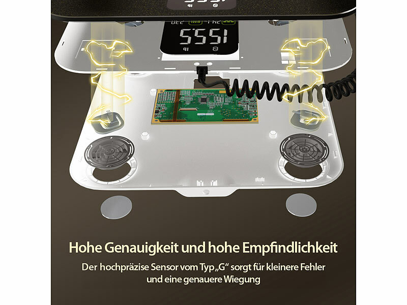 ; Fitness- und Schlaftracker-Ringe mit SOS-Funktion und Touch-Steuerung Fitness- und Schlaftracker-Ringe mit SOS-Funktion und Touch-Steuerung Fitness- und Schlaftracker-Ringe mit SOS-Funktion und Touch-Steuerung 