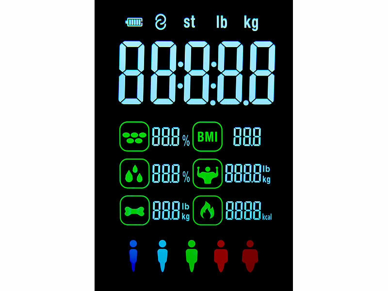 ; Fitness- und Schlaftracker-Ringe mit SOS-Funktion und Touch-Steuerung Fitness- und Schlaftracker-Ringe mit SOS-Funktion und Touch-Steuerung Fitness- und Schlaftracker-Ringe mit SOS-Funktion und Touch-Steuerung 