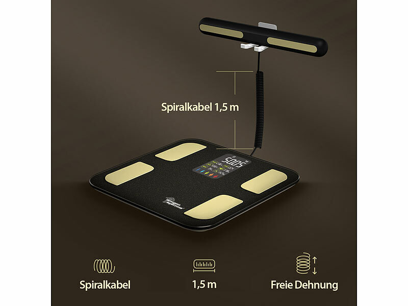 ; Fitness- und Schlaftracker-Ringe mit SOS-Funktion und Touch-Steuerung Fitness- und Schlaftracker-Ringe mit SOS-Funktion und Touch-Steuerung Fitness- und Schlaftracker-Ringe mit SOS-Funktion und Touch-Steuerung 
