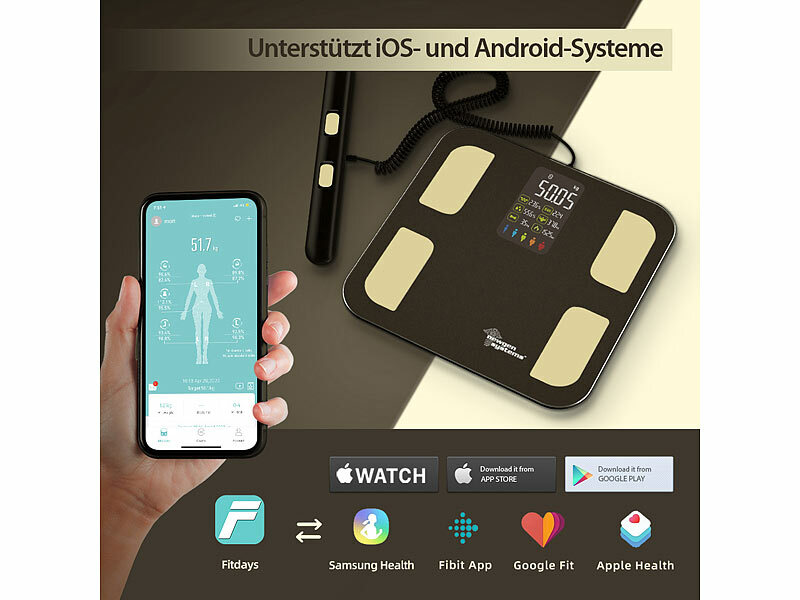 ; Fitness- und Schlaftracker-Ringe mit SOS-Funktion und Touch-Steuerung Fitness- und Schlaftracker-Ringe mit SOS-Funktion und Touch-Steuerung Fitness- und Schlaftracker-Ringe mit SOS-Funktion und Touch-Steuerung 